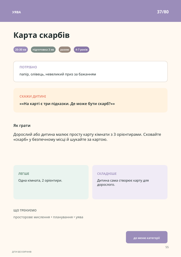 Карта скарбів