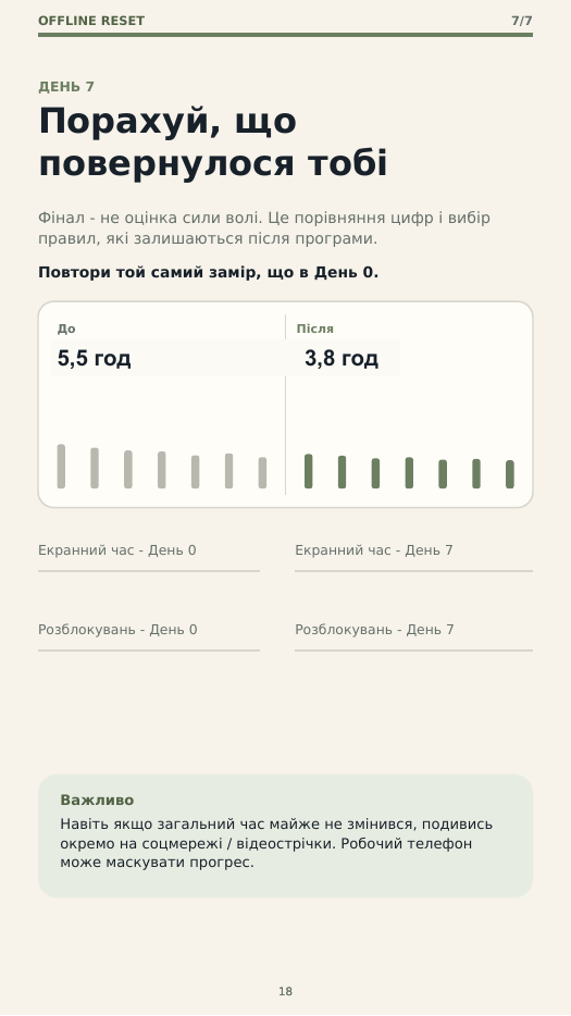 Порівняння до і після